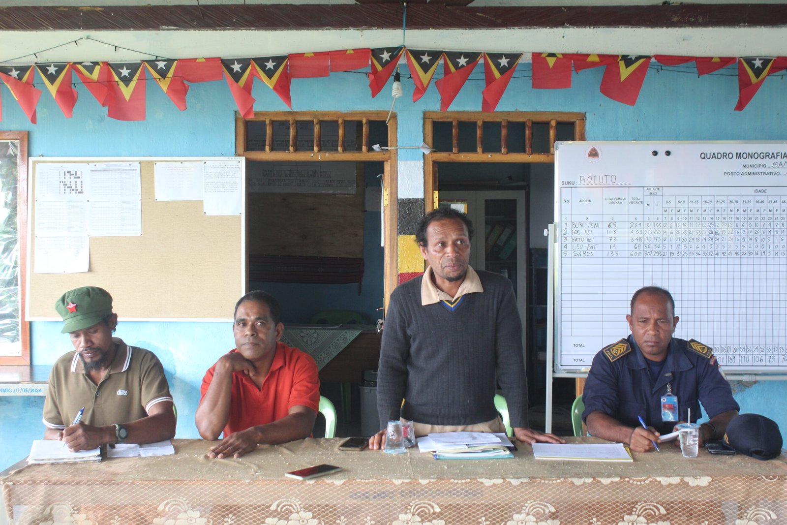 Dezamina Informasaun Atividade PNDS iha Suku Rotuto,Foto:Che Arino Lara 82